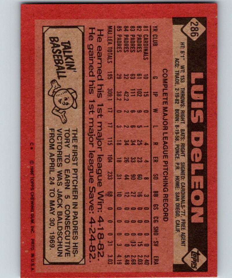 1986 Topps #286 Luis DeLeon Padres MLB Baseball Image 2