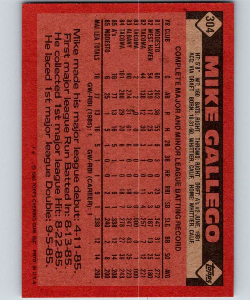 1986 Topps #304 Mike Gallego RC Rookie Athletics MLB Baseball