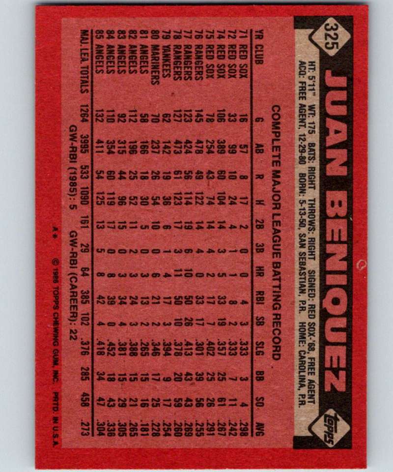1986 Topps #325 Juan Beniquez Angels MLB Baseball