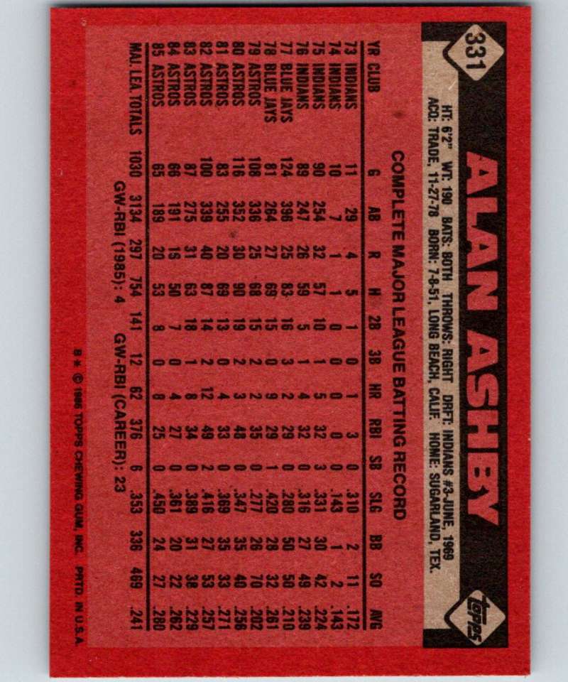 1986 Topps #331 Alan Ashby Astros MLB Baseball Image 2