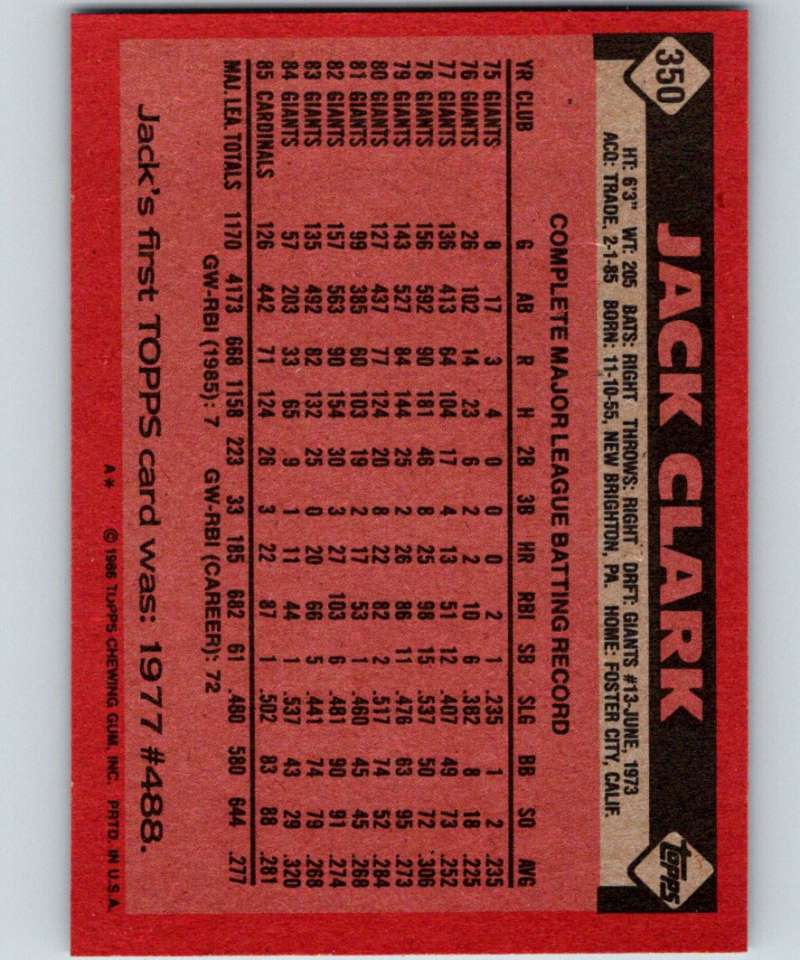 1986 Topps #350 Jack Clark Cardinals MLB Baseball Image 2