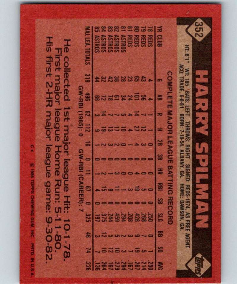 1986 Topps #352 Harry Spilman Astros MLB Baseball Image 2