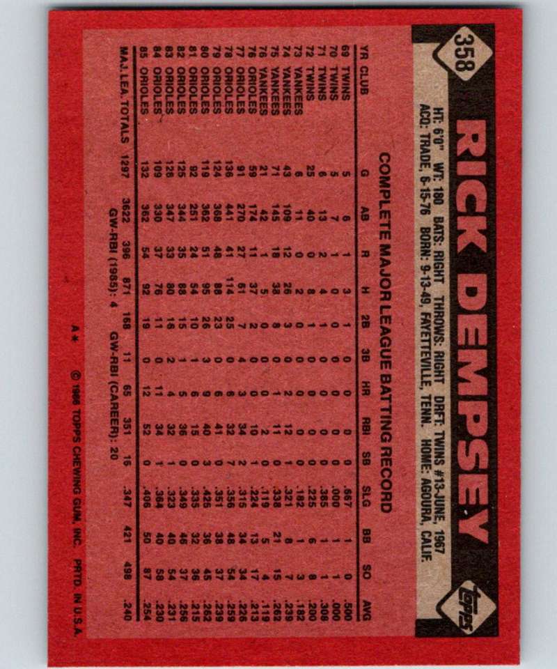 1986 Topps #358 Rick Dempsey Orioles MLB Baseball Image 2