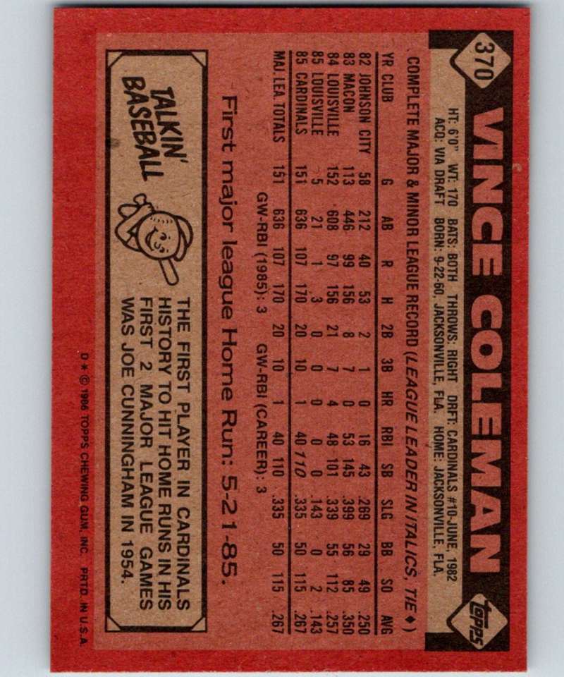 1986 Topps #370 Vince Coleman RC Rookie Cardinals MLB Baseball