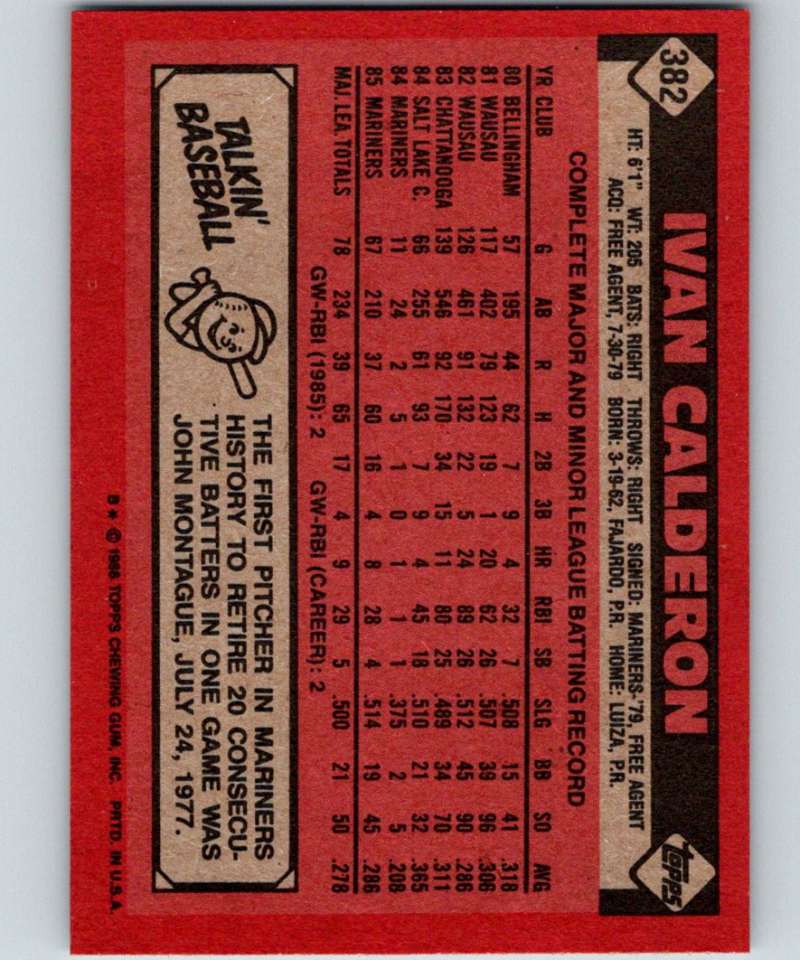 1986 Topps #382 Ivan Calderon RC Rookie Mariners MLB Baseball Image 2