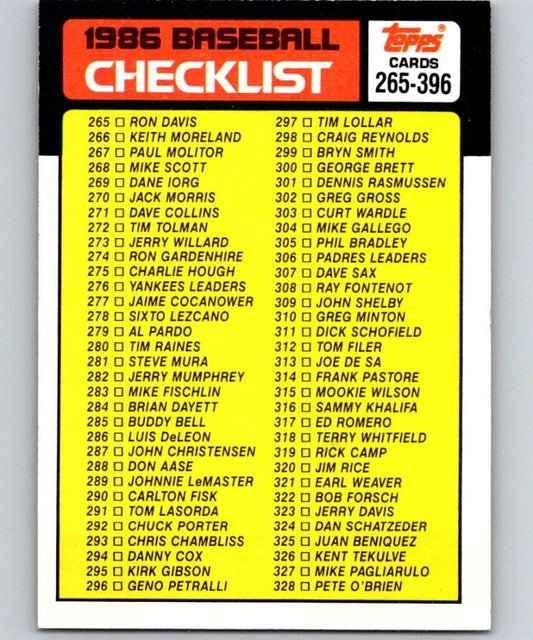 1986 Topps #394 Checklist 265-396 MLB Baseball Image 1