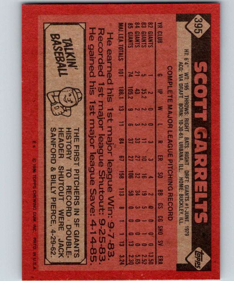 1986 Topps #395 Scott Garrelts Giants MLB Baseball