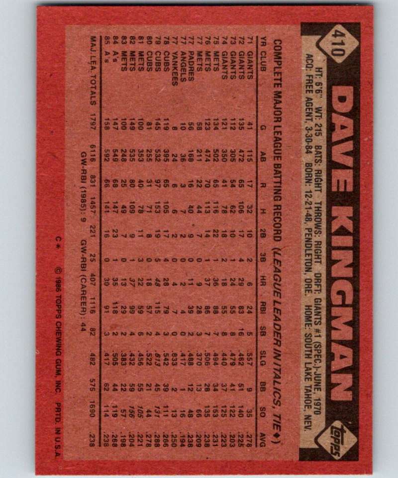 1986 Topps #410 Dave Kingman Athletics MLB Baseball