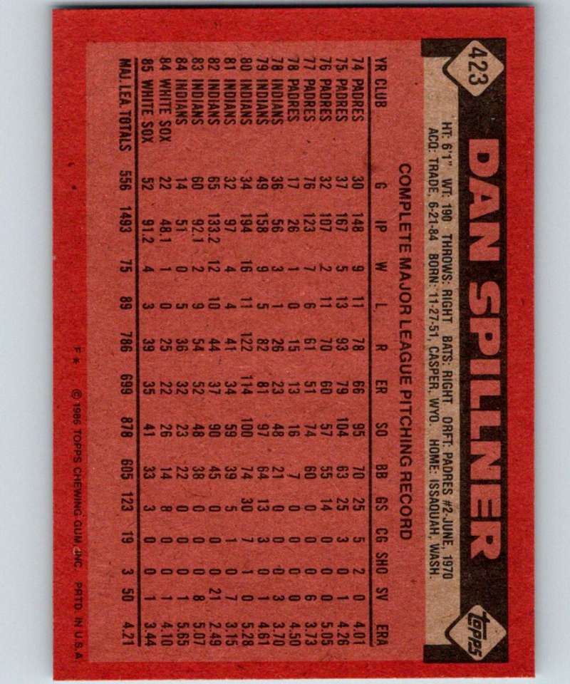 1986 Topps #423 Dan Spillner White Sox MLB Baseball Image 2