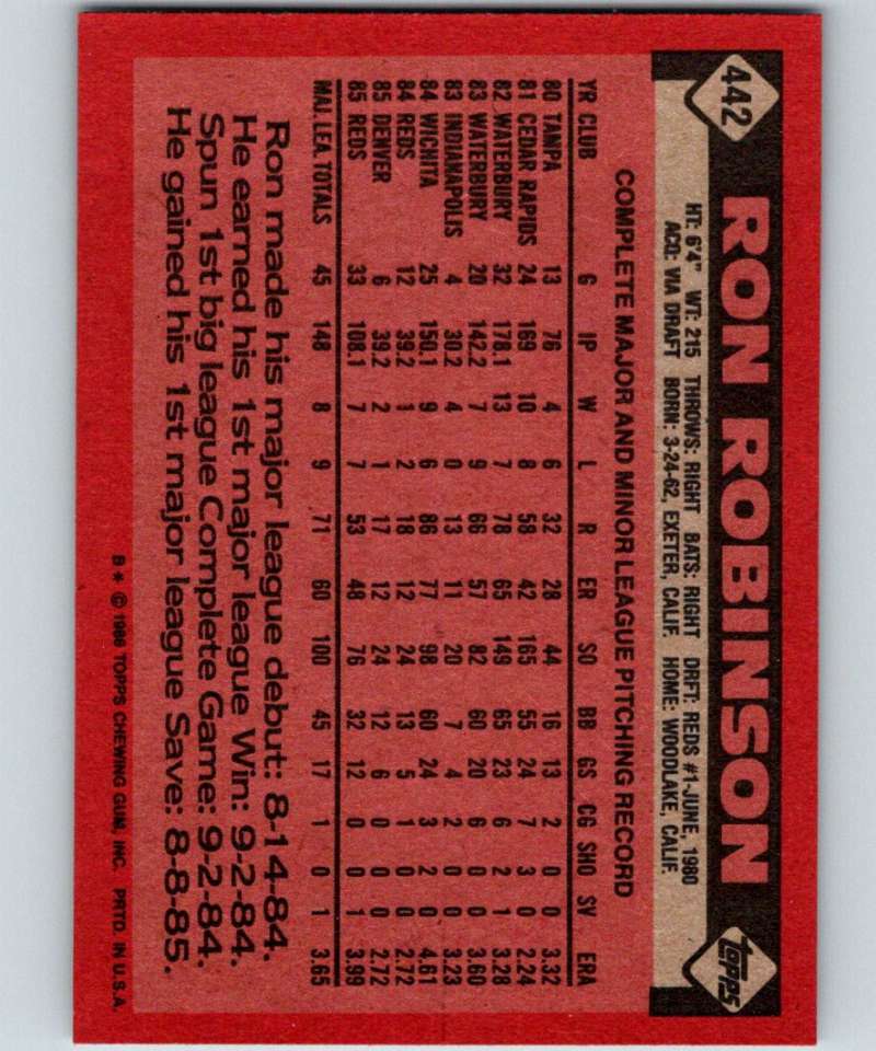 1986 Topps #442 Ron Robinson Reds MLB Baseball Image 2