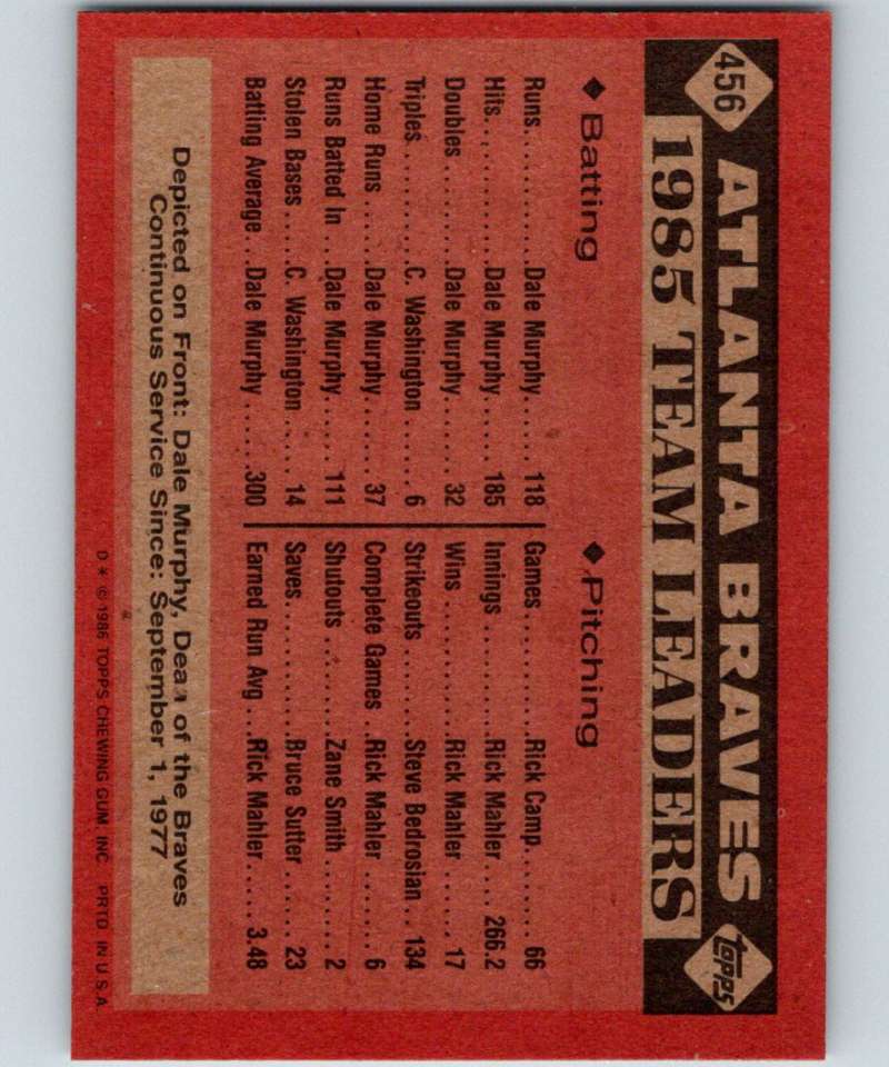 1986 Topps #456 Dale Murphy Braves Braves Leaders MLB Baseball Image 2