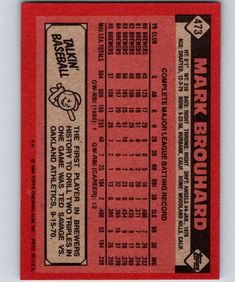 1986 Topps #473 Mark Brouhard Brewers MLB Baseball Image 2