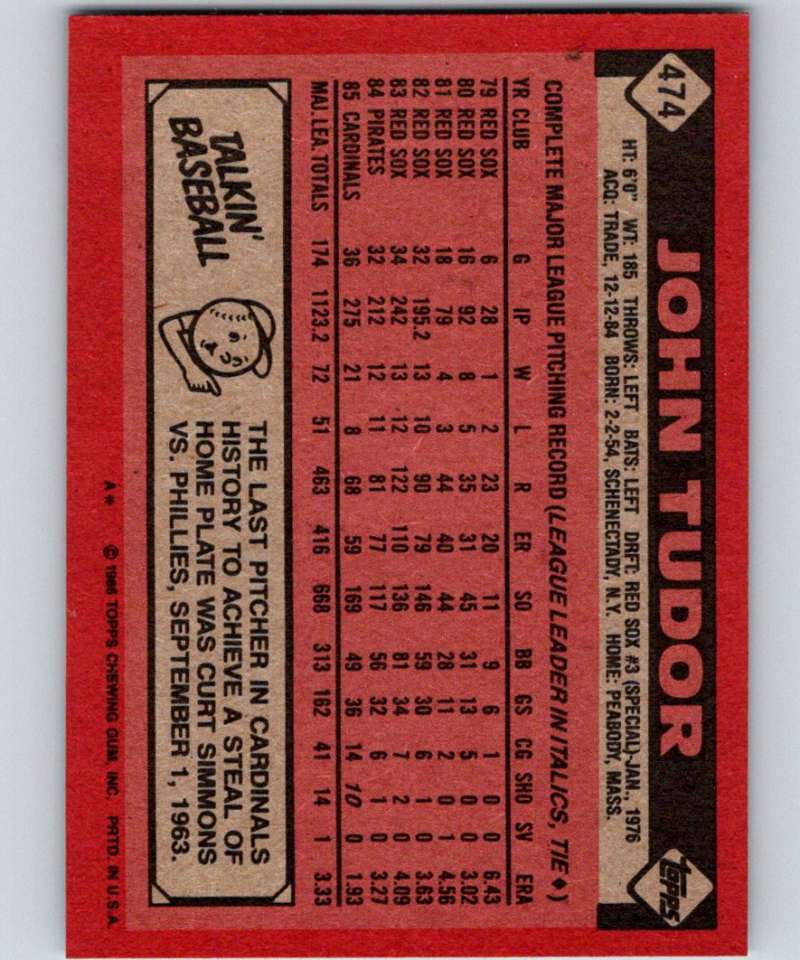 1986 Topps #474 John Tudor Cardinals MLB Baseball