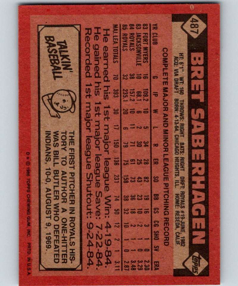 1986 Topps #487 Bret Saberhagen Royals MLB Baseball