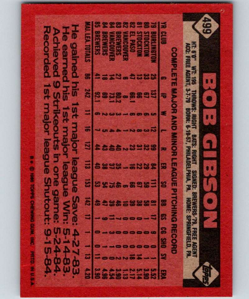 1986 Topps #499 Bob Gibson Brewers MLB Baseball