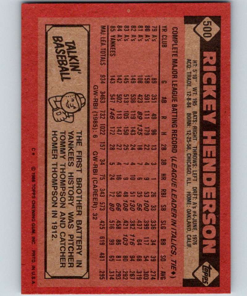 1986 Topps #500 Rickey Henderson Yankees MLB Baseball