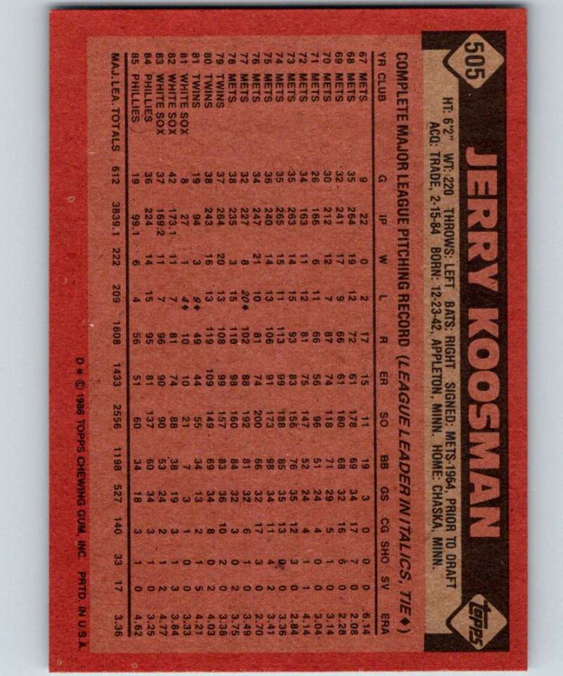 1986 Topps #505 Jerry Koosman Phillies MLB Baseball Image 2