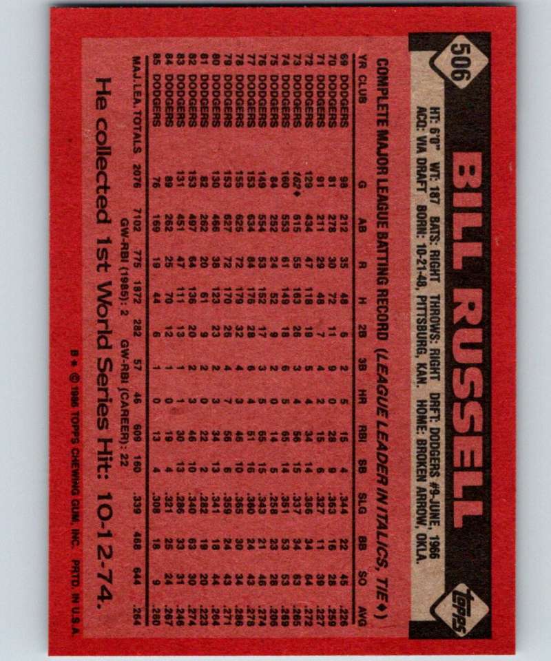 1986 Topps #506 Bill Russell Dodgers MLB Baseball Image 2
