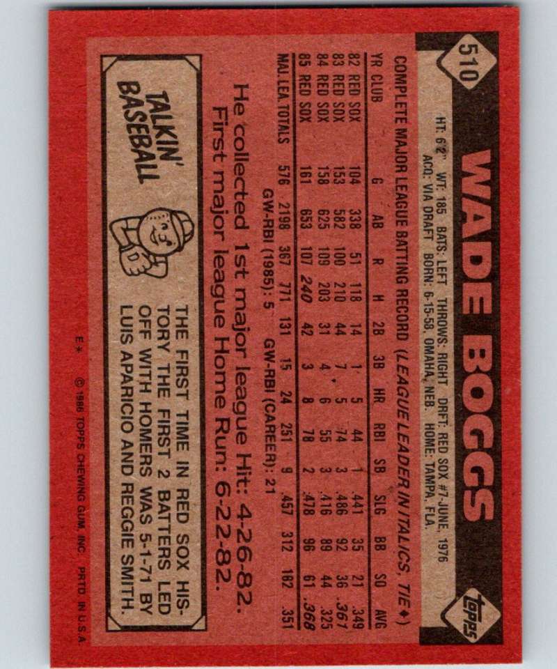 1986 Topps #510 Wade Boggs Red Sox MLB Baseball