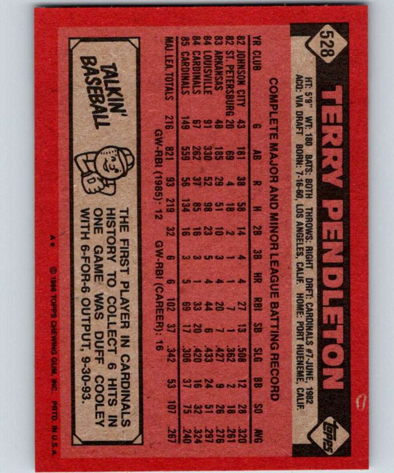 1986 Topps #528 Terry Pendleton Cardinals MLB Baseball Image 2