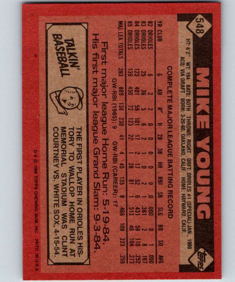 1986 Topps #548 Mike Young Orioles MLB Baseball Image 2