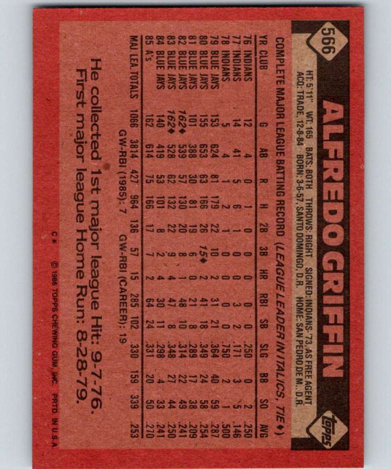 1986 Topps #566 Alfredo Griffin Athletics MLB Baseball Image 2