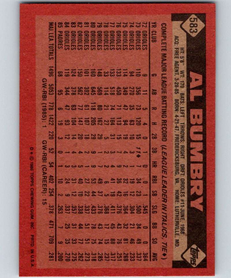 1986 Topps #583 Al Bumbry Padres MLB Baseball Image 2