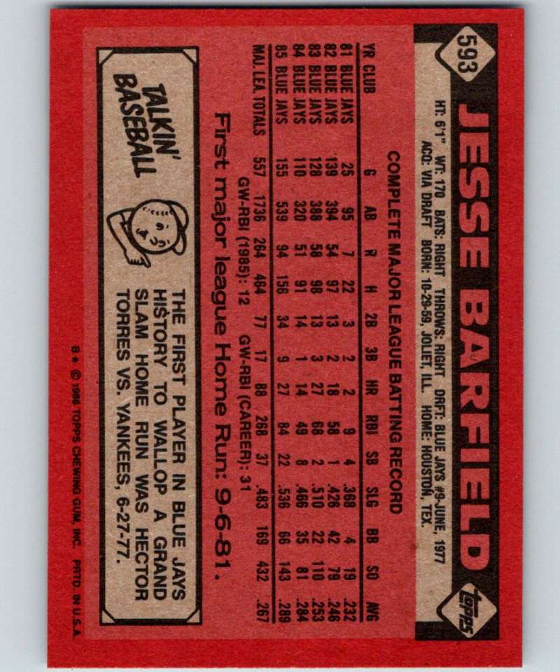 1986 Topps #593 Jesse Barfield Blue Jays MLB Baseball