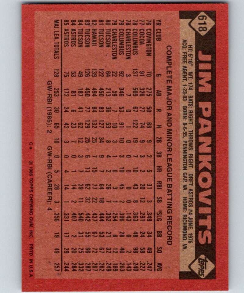1986 Topps #618 Jim Pankovits Astros MLB Baseball