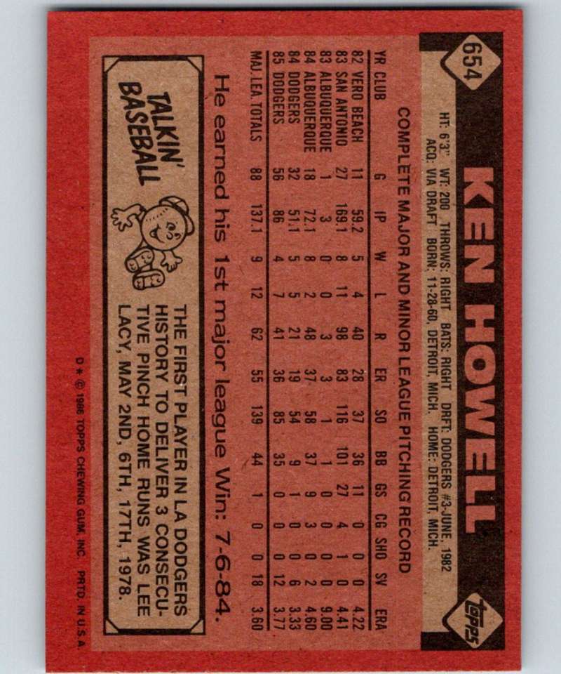 1986 Topps #654 Ken Howell Dodgers MLB Baseball Image 2