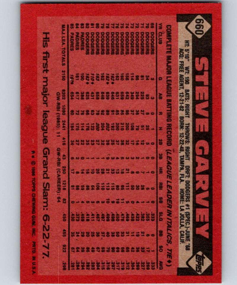 1986 Topps #660 Steve Garvey Padres MLB Baseball Image 2