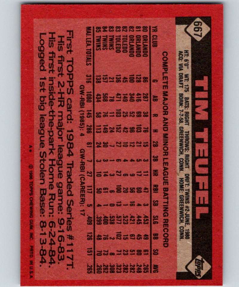 1986 Topps #667 Tim Teufel Twins MLB Baseball