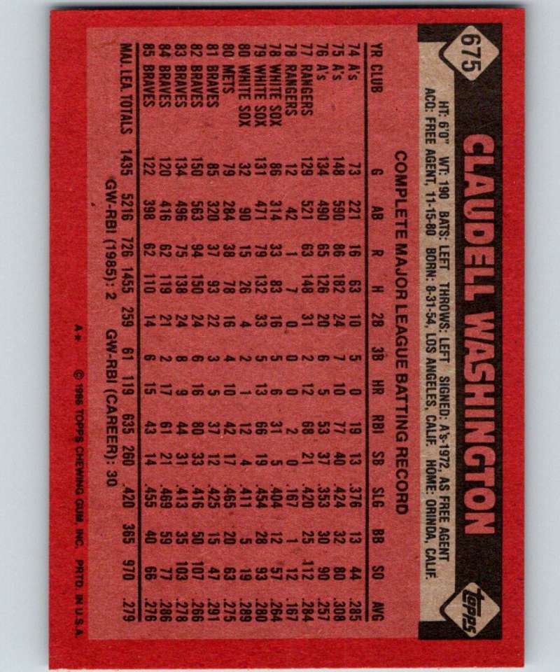 1986 Topps #675 Claudell Washington Braves MLB Baseball Image 2