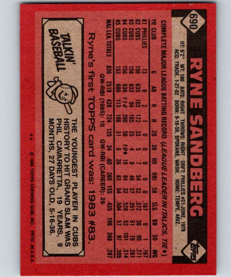 1986 Topps #690 Ryne Sandberg Cubs UER MLB Baseball