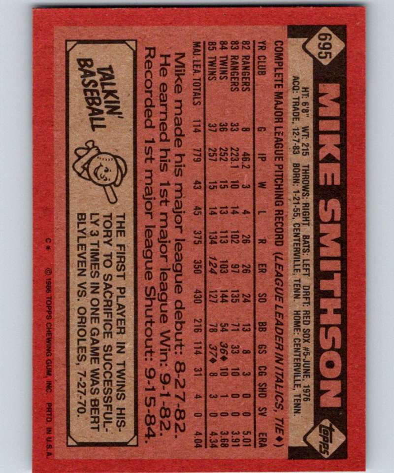 1986 Topps #695 Mike Smithson Twins MLB Baseball