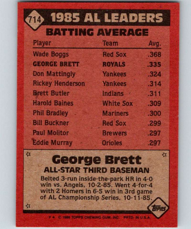 1986 Topps #714 George Brett Royals AS MLB Baseball