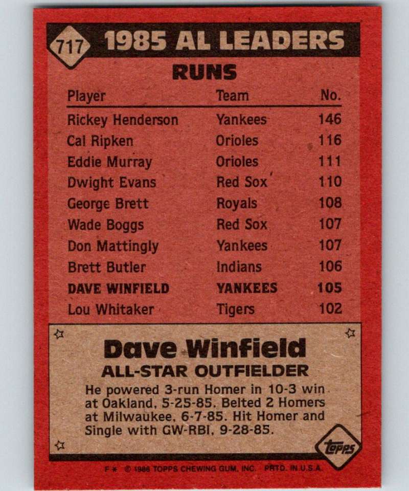 1986 Topps #717 Dave Winfield Yankees AS MLB Baseball