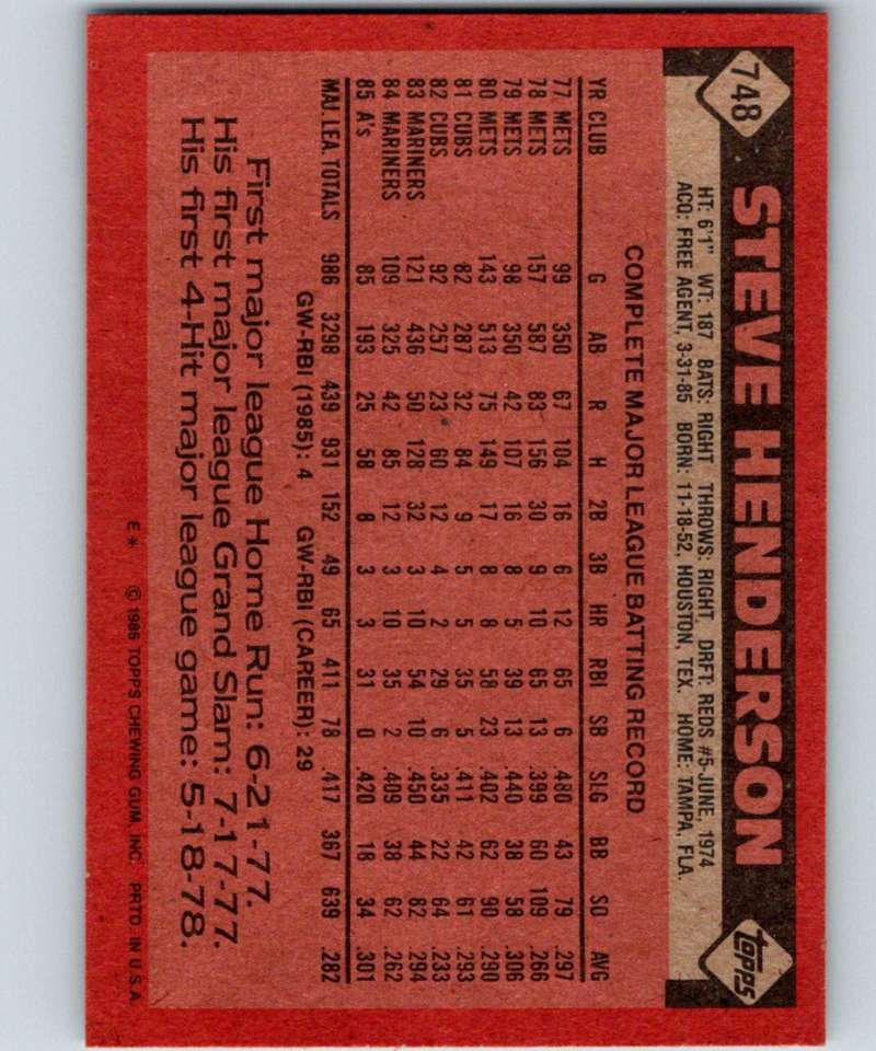 1986 Topps #748 Steve Henderson Athletics MLB Baseball Image 2