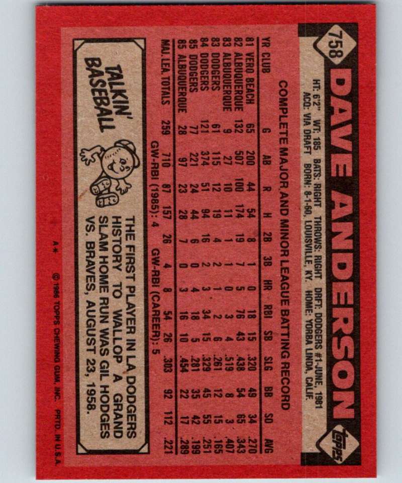 1986 Topps #758 Dave Anderson Dodgers MLB Baseball Image 2