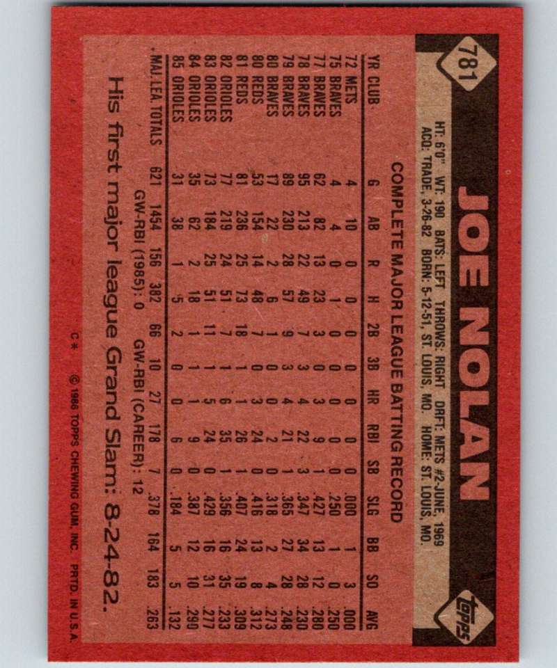 1986 Topps #781 Joe Nolan Orioles MLB Baseball Image 2