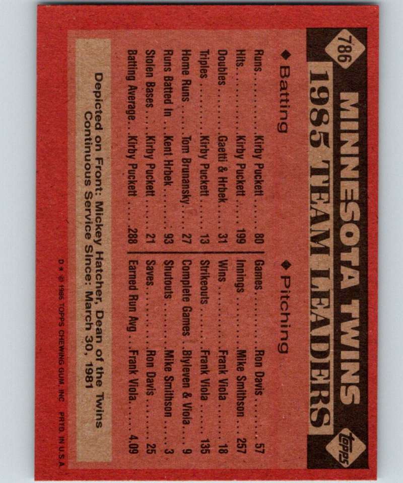 1986 Topps #786 Mickey Hatcher Twins Twins Leaders MLB Baseball