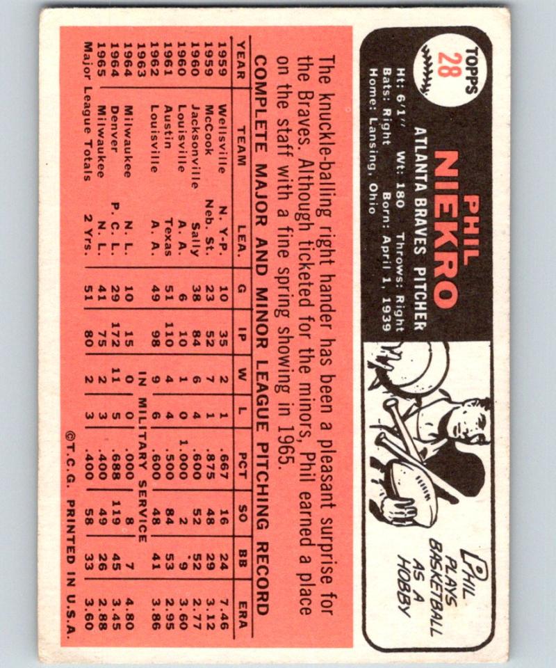 1966 Topps #28 Phil Niekro Vintage Baseball MLB Card Braves - 03062