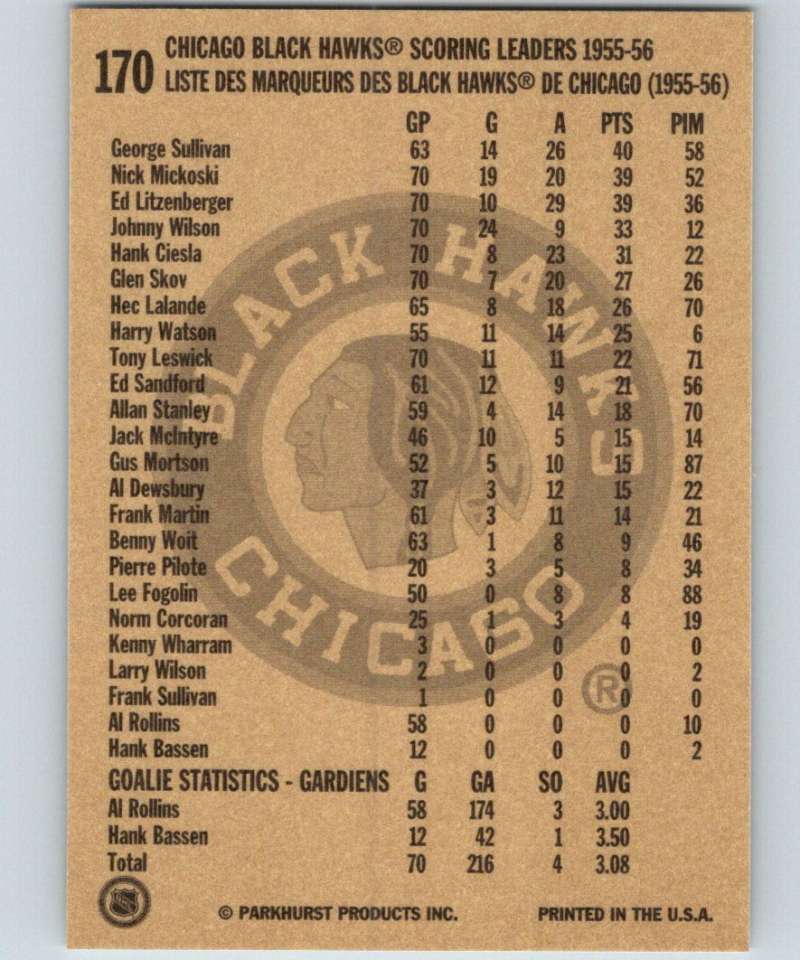 1994-95 Parkhurst Missing Link #170 George Sullivan Blackhawks SL NHL Hockey Image 2