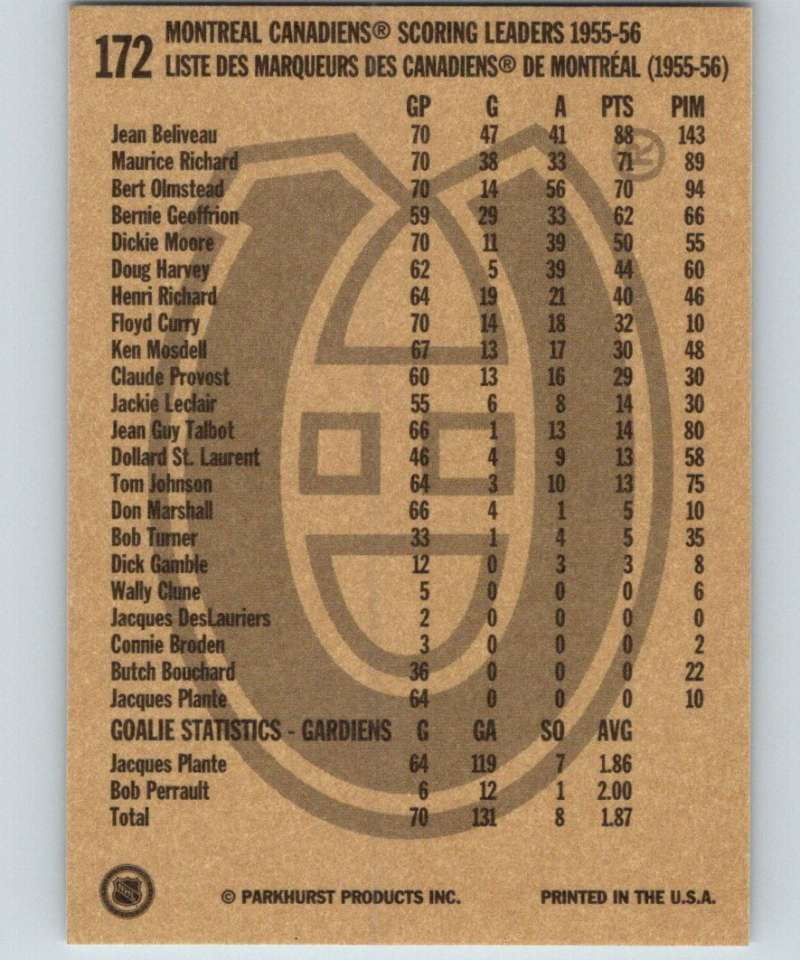 1994-95 Parkhurst Missing Link #172 Jean Beliveau Canadiens SL NHL Hockey