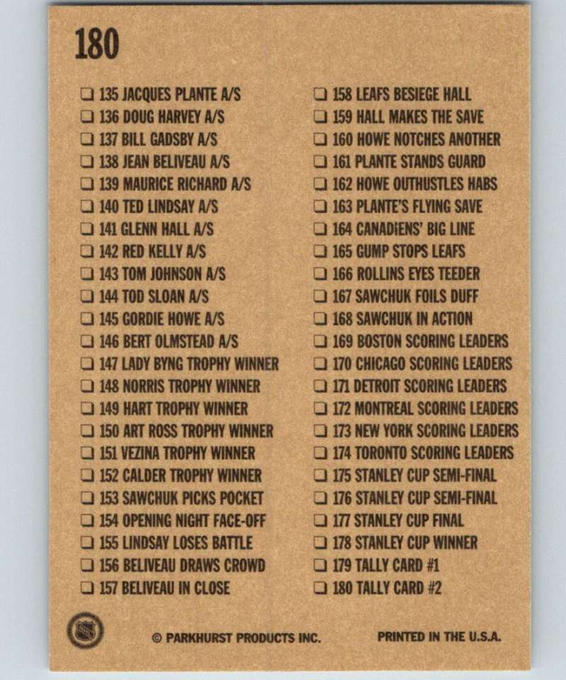 1994-95 Parkhurst Missing Link #180 Checklist 2 NHL Hockey Image 2