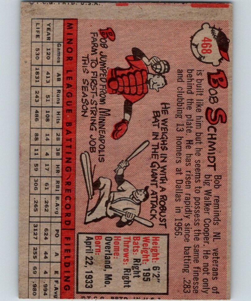 1958 Topps #468 Bob Schmidt RC Rookie MLB Baseball Vintage