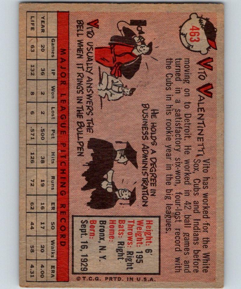 1958 Topps #463 Vito Valentinetti UER Tigers MLB Baseball Vintage