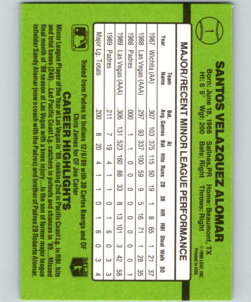 1990 Donruss Rookies #1 Sandy Alomar Jr. New Cleveland Indians Image 2