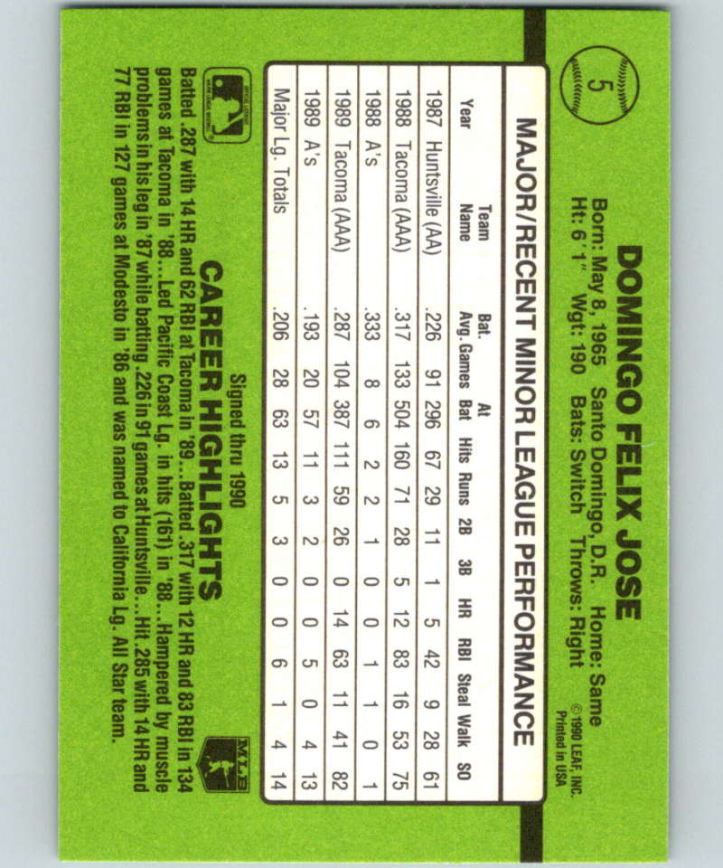 1990 Donruss Rookies #5 Felix Jose New Oakland Athletics Image 2