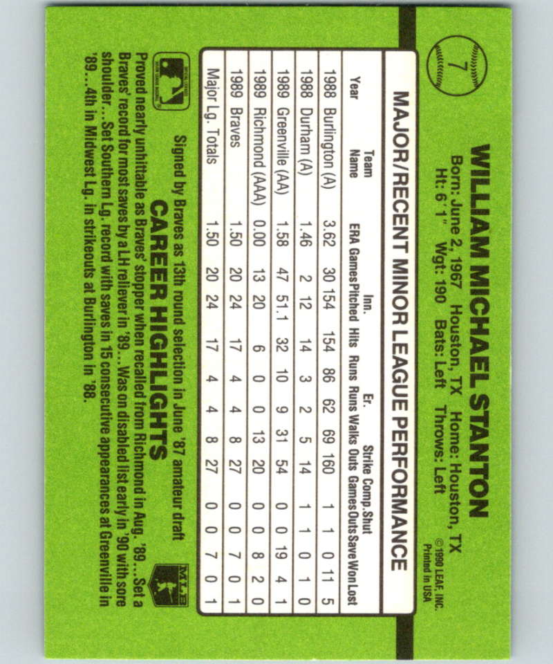 1990 Donruss Rookies #7 Mike Stanton New Atlanta Braves Image 2